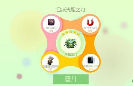 球球大作战圣衣先祖之力满级合成表揭秘
