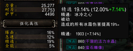 7.1.5PTR：副属性兑换比及装备属性变动