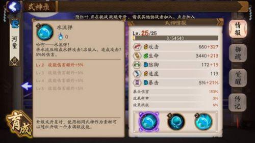 阴阳师河童御魂搭配攻略 技能和御魂全面分析