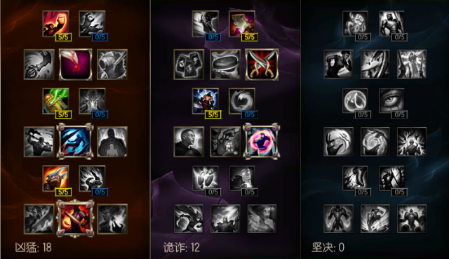 6.23版本上单五巨头盘点：羊刀破败加强影响颇大