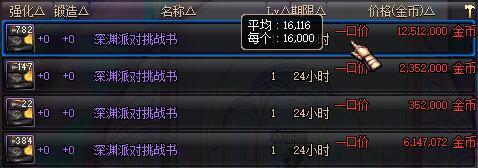 dnf史诗之路版本怎样赚钱？dnf史诗之路版本囤货思路怎样？