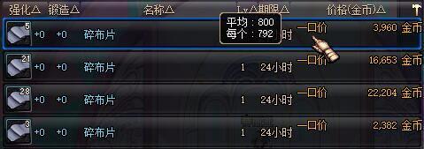 dnf史诗之路版本怎样赚钱？dnf史诗之路版本囤货思路怎样？