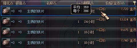 dnf史诗之路版本怎样赚钱？dnf史诗之路版本囤货思路怎样？