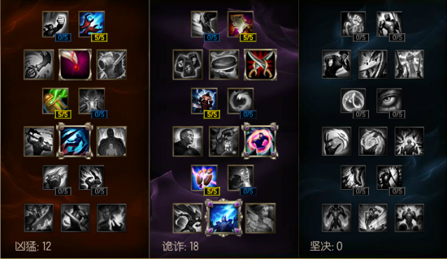 6.23版本上单五巨头盘点：羊刀破败加强影响颇大