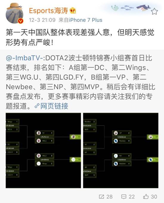 其中Wings在首轮爆冷负于地产队WG，至于其中的原因……