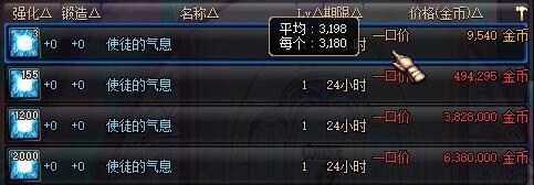 dnf史诗之路版本怎样赚钱？dnf史诗之路版本囤货思路怎样？