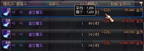 dnf史诗之路版本怎样赚钱？dnf史诗之路版本囤货思路怎样？