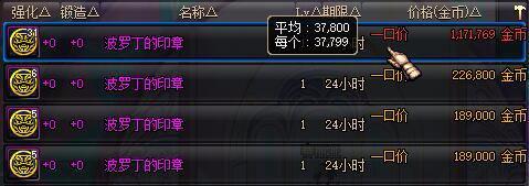 dnf史诗之路版本怎样赚钱？dnf史诗之路版本囤货思路怎样？