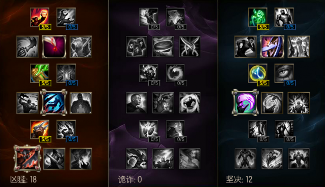 6.23版本上单五巨头盘点：羊刀破败加强影响颇大