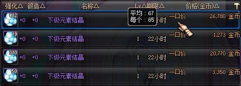 dnf史诗之路版本怎样赚钱？dnf史诗之路版本囤货思路怎样？