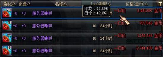 DNF赚钱囤货必看 最新版本物价动向分析解读