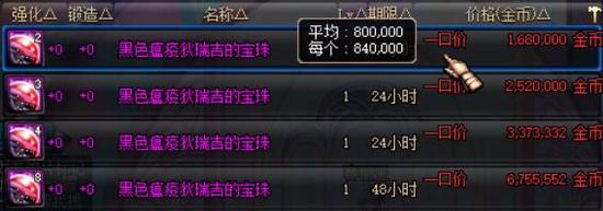 DNF赚钱囤货必看 最新版本物价动向分析解读