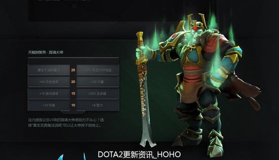 7.00版本 游戏性更新 天赋系统及物品改动