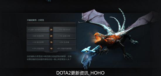 7.00版本 游戏性更新 天赋系统及物品改动