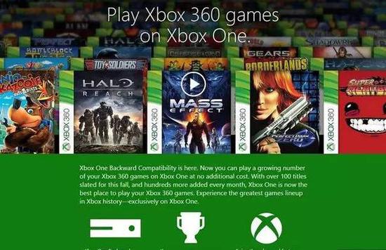 Xbox One向后兼容功能