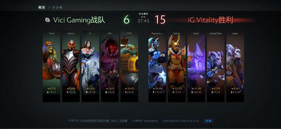 WCA2016总决赛战满5局  iG.V登顶总冠军