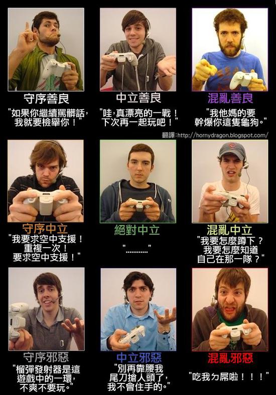 如何把玩家“骗”过来？  分享导入新玩家的9+1种方法 ...