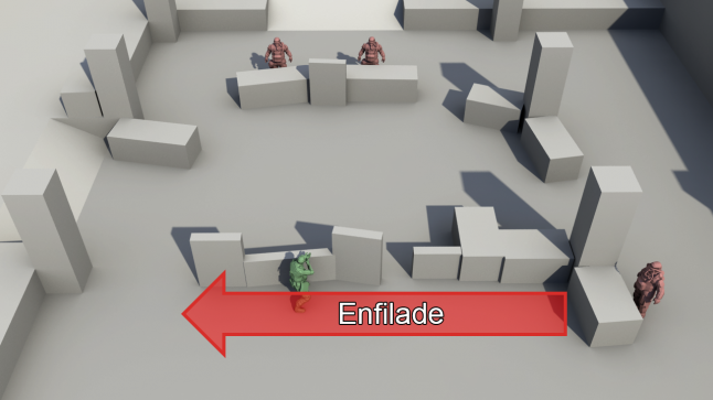 通过掩护体设置可以不用人为改变AI设置而改变游戏难度