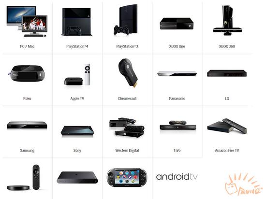 除了手机，你还可以在大量硬件设施上观看MLB.TV的流媒体内容