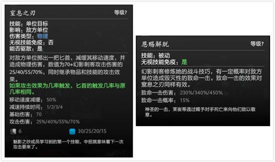 而支撑这个build的就是以上两个技能以及黯灭这个仅仅只有3500的强力减甲道具。