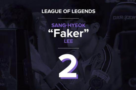 Faker