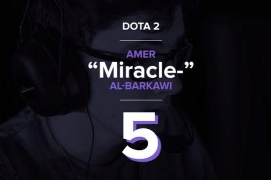 Miracle-