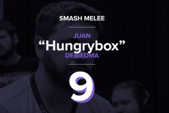 Hungrybox