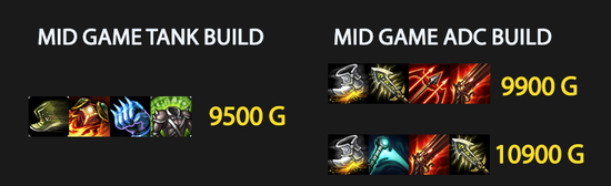 这是比较典型的坦克装备。9500块你将得到巨量生命值，抗性以及冷却缩减还有两个被动伤害。