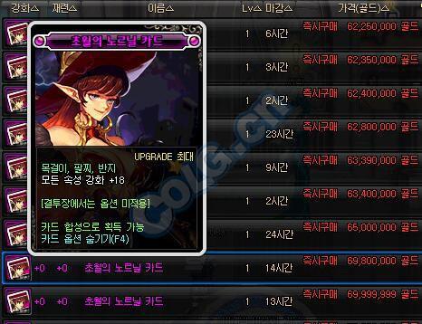 DNF韩服90级版本卢克属强卡当前物价 好贵啊..