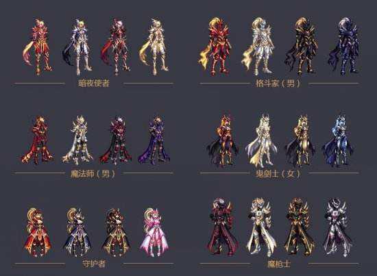 dnf2017苍龙逐日礼包哪里买