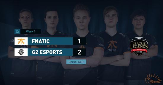 G2 2:1 艰难拿下FNC