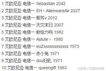 　　这个ID不知道还有没有人记得是谁？