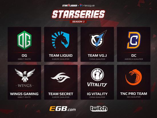 　　SLi群星联赛S3线下赛参赛战队：