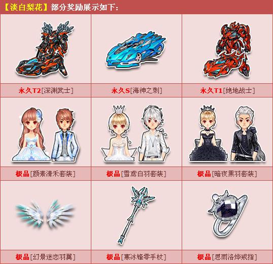 　　后续还将有更多精彩活动奉上，敬请期待！