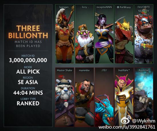 图片来源：微博@Wykrhm