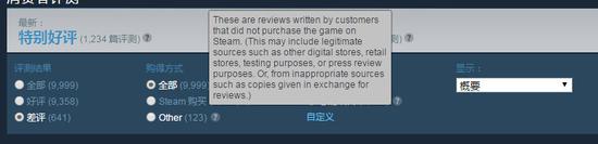 所有Key激活都被算入了Others