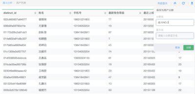 将新注册用户进行到战斗NO.3阶段的留存用户进行分群，命名为“战斗NO.3”