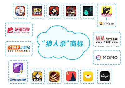 （各大厂商角力狼人杀商标）