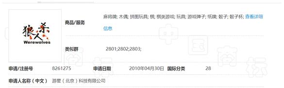 （28类已注册商标）