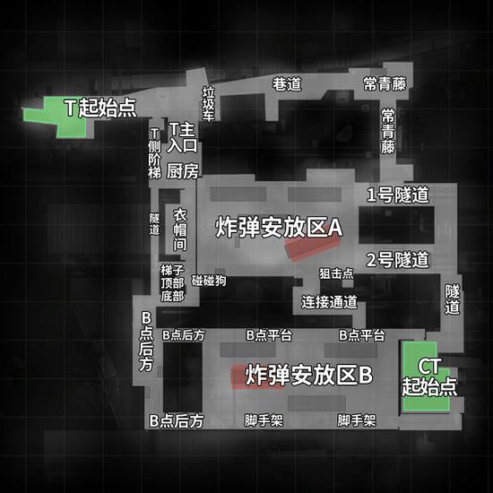 csgo服役生涯地图组