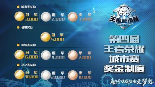 开战在即，你的电竞之路就在眼前，10月1号首轮城市赛期待你的加入！再走一步、再战一局，伸手就可触碰你的电竞梦想。