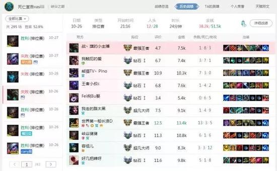 这场1-8的老鼠目测就是整个事件的导火索