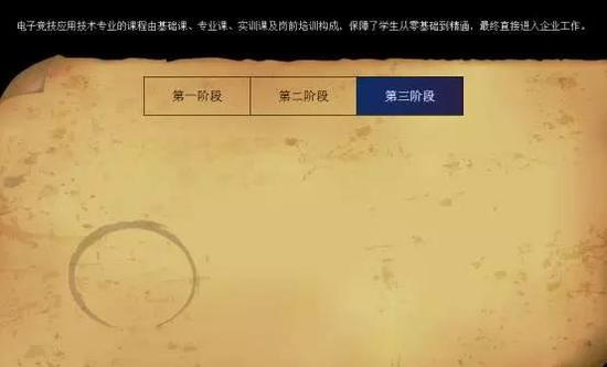 第三阶段，领悟中。