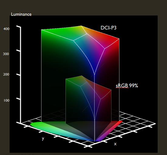 （图片来自互联网）