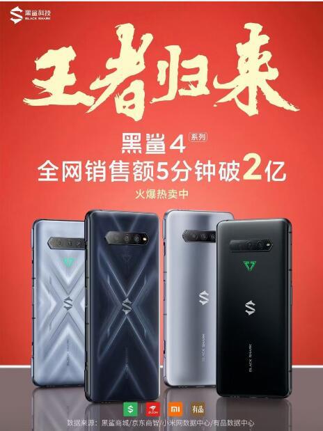 黑鲨为何能在游戏手机行业一骑绝尘？看到这个恍然大悟