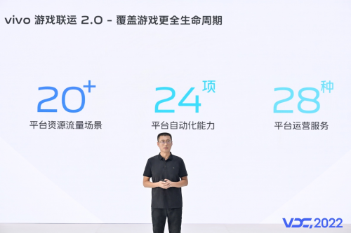 vivo游戏：全程陪伴用户和开发者，携手共创至臻体验