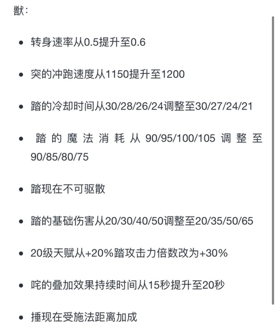 胜率垫底增强后依旧下滑獸该何去何从？