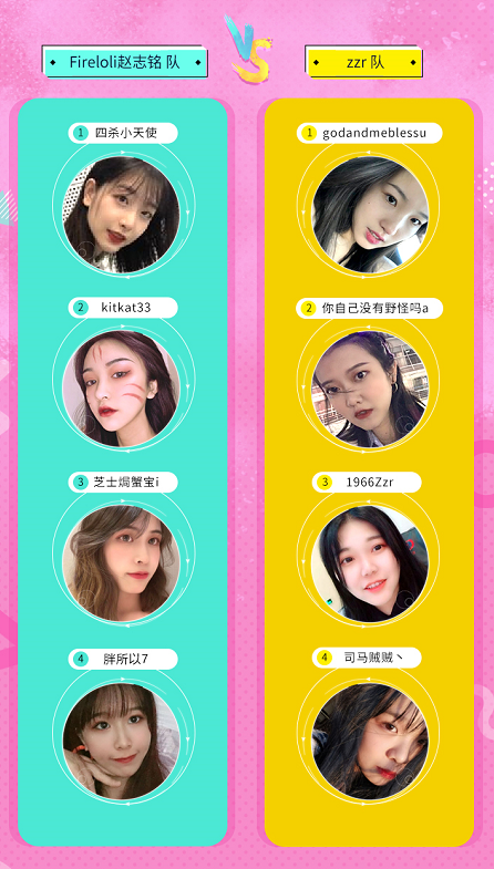 8位最终入选的女选手