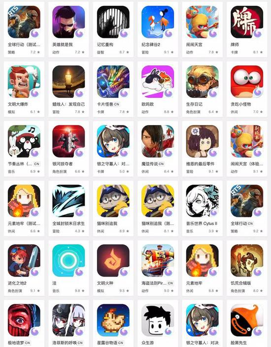 极光计划的部分合作产品