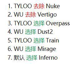 TYLOO3-0击败WingsUp登顶Funspark亚洲区